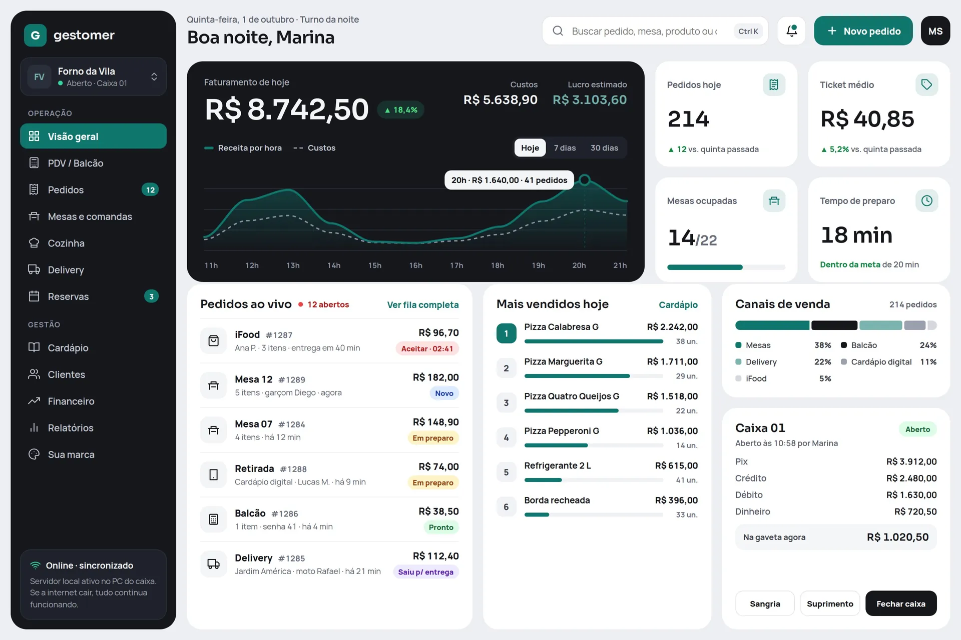 Painel na cor verde