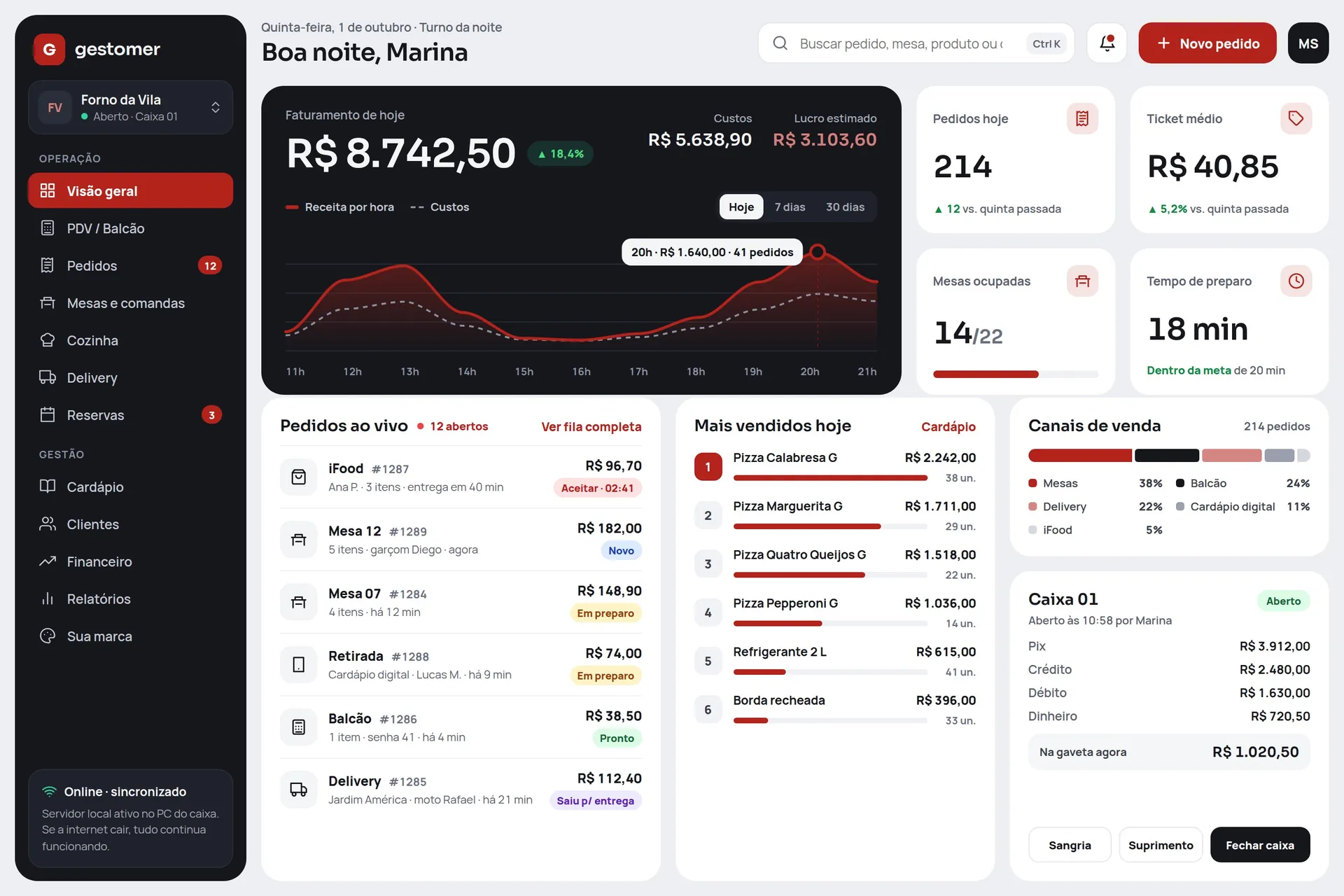 Painel na cor vermelha da Forno da Vila
